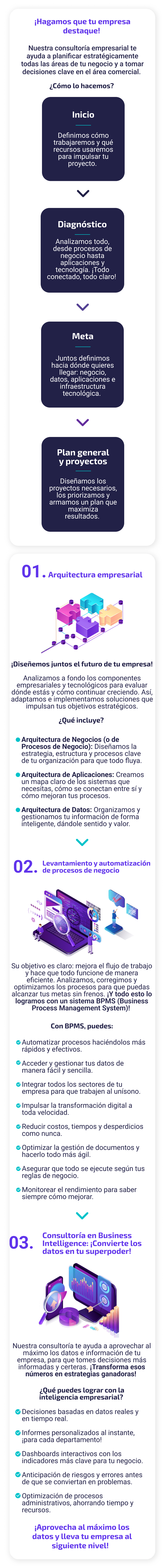 Business Consulting