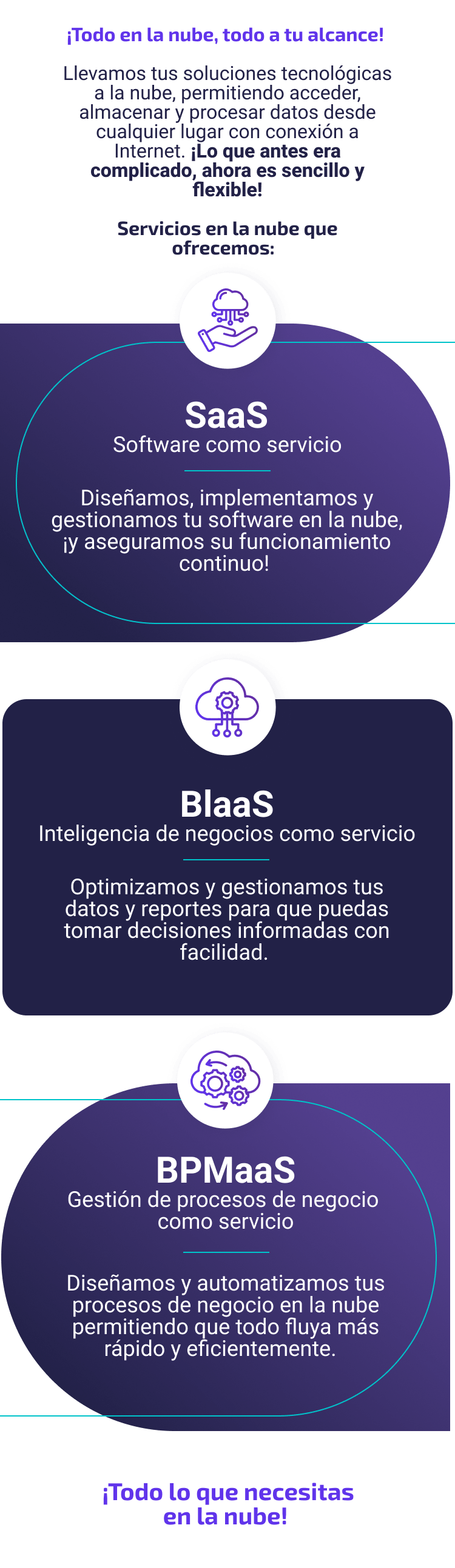 Servicios cloud