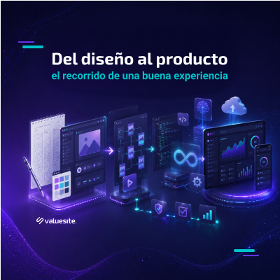 Del diseño al producto: el recorrido de una buena experiencia